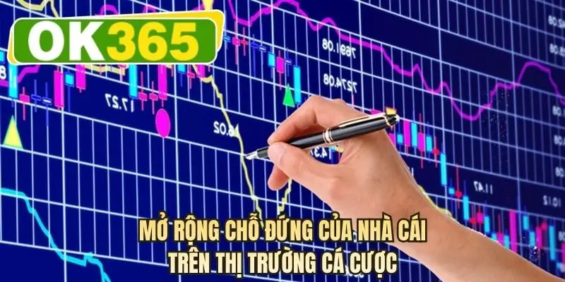 Mở rộng chỗ đứng của nhà cái trên thị trường cá cược